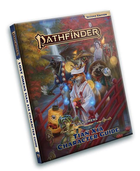 Guides/Character guides.